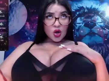 is_candy_west_ from Chaturbate is Freechat