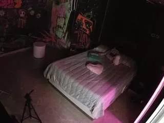 voyeurcam-casa-salsa-disturbed from CamSoda
