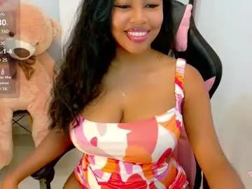 abby_tits from Chaturbate