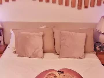 anyalovx from Chaturbate