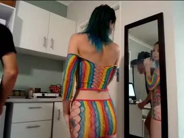 beastyinthebeauty from Chaturbate is Freechat
