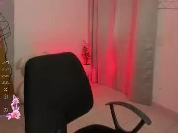 candy__rosee from Chaturbate