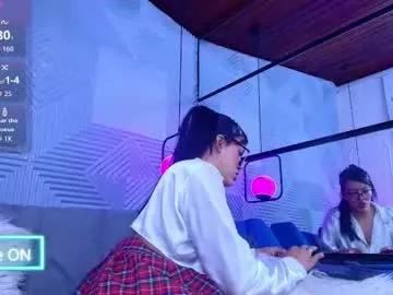 charlotte_2015 from Chaturbate is Freechat