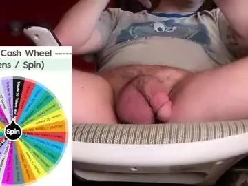 fullofkinks from Chaturbate