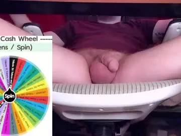 fullofkinks from Chaturbate