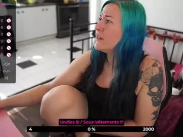 gennyrock from Chaturbate is Freechat