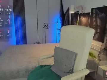 sashasunlight from Chaturbate is Freechat