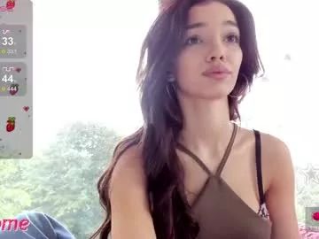 sassyt33n from Chaturbate is Freechat