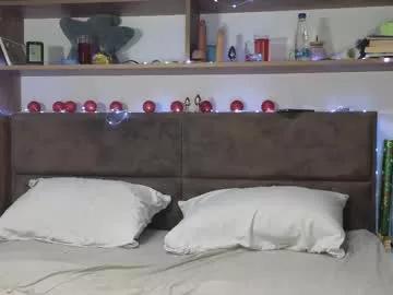 sexbogove36 from Chaturbate is Freechat