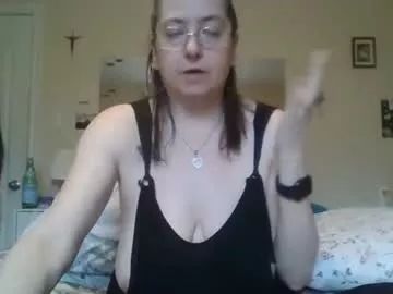 ted1982qqq from Chaturbate is Freechat