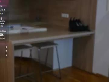 teofilafigler from Chaturbate