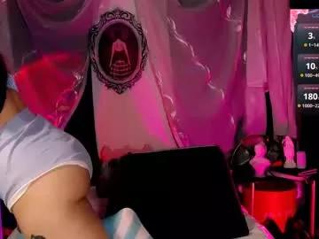 the_kitty_roxy from Chaturbate is Freechat