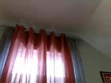 Naked Room wantstoperform 