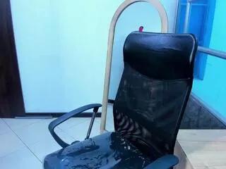 sophi_hardd from Flirt4Free
