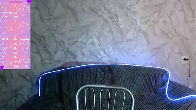ChocolateKity from StripChat