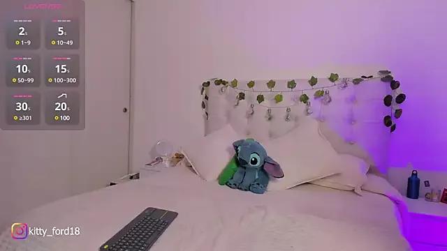 kitty_ford from StripChat
