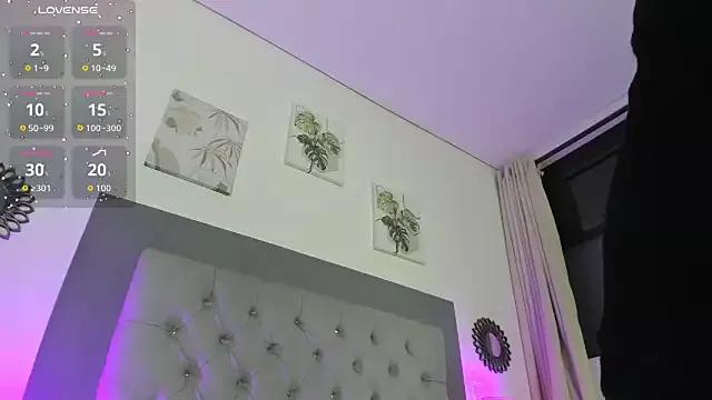 Kylie2211 from StripChat