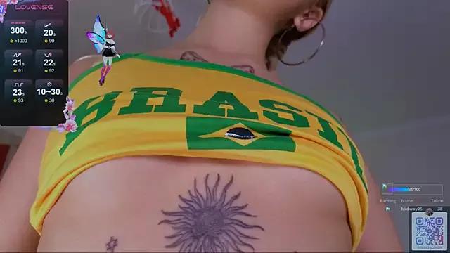 LeksaCandy from StripChat