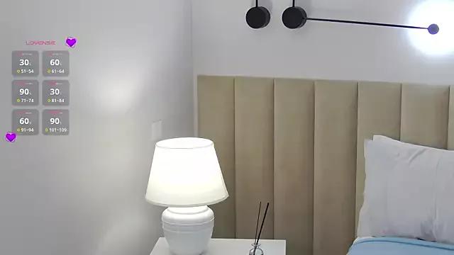 LolaPrise from StripChat