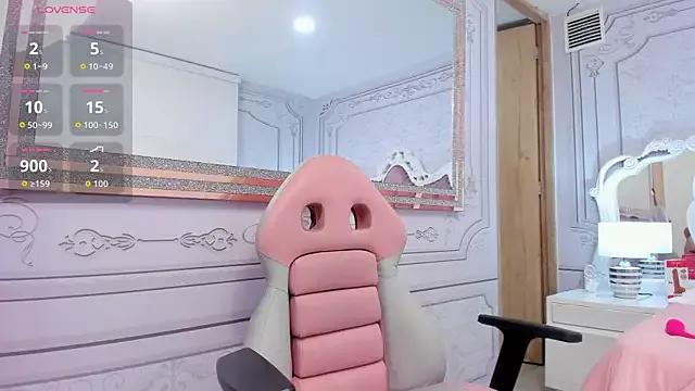 Sofi_naughty18 from StripChat
