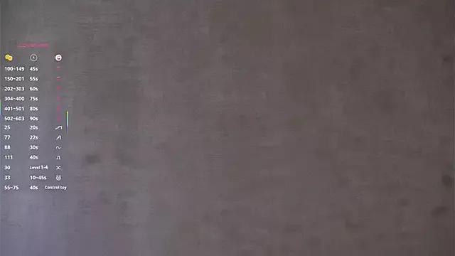 Sssonya from StripChat