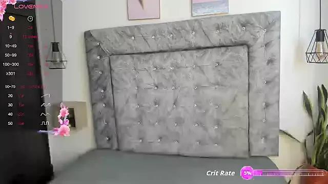 sweet_abby1 from StripChat