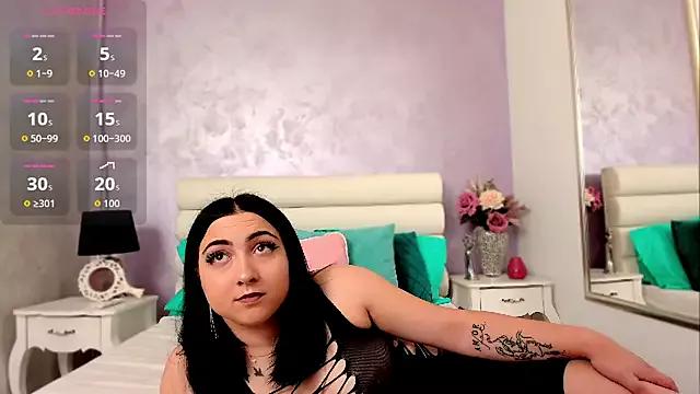 SweetySasha18 from StripChat