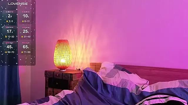 TaiteBeat from StripChat