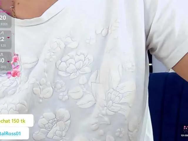 AllisonSweets on BongaCams 