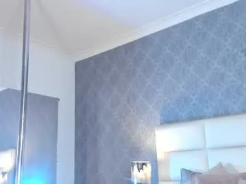 adonisaster on Chaturbate