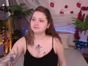 alice_walters on Chaturbate
