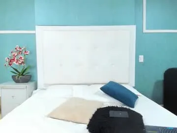 ania_gomez on Chaturbate