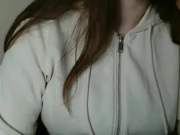 annbelll — Annbelll's room #nonude #british #18 #bigboobs #femdom