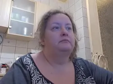 bethnorth on Chaturbate