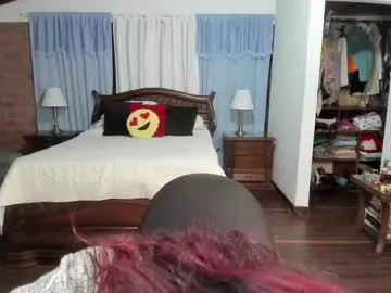 charlottewillson on Chaturbate