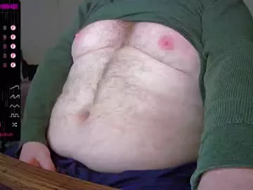 dicksmith99 on Chaturbate