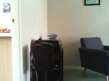 funslimguy on Chaturbate