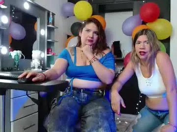 hot_sexy_bunny — Hot_sexy_bunny's room welcome blonde #balloons #bignipples  #latex #cowgirl  #home