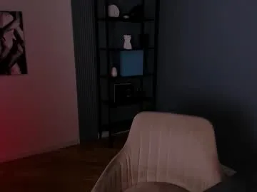 janebyrd on Chaturbate