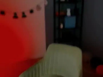 janebyrd on Chaturbate