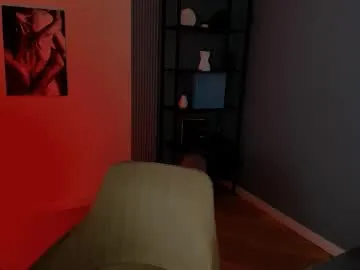 janebyrd on Chaturbate