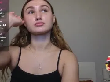 kellykeat on Chaturbate