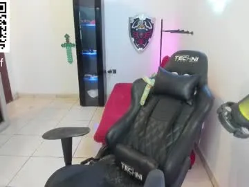 kevin873s on Chaturbate