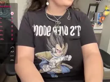 ladyloki111 on Chaturbate