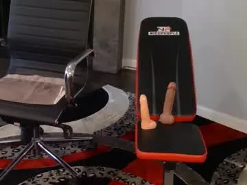 luvthecam2 on Chaturbate