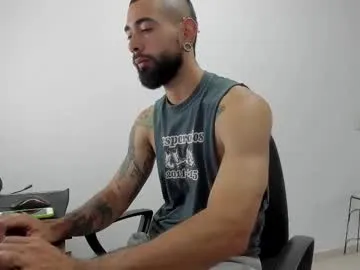 matheusbeard2 on Chaturbate
