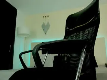 mattdevon on Chaturbate