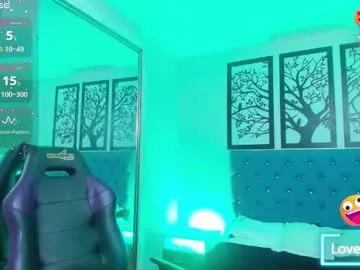 merolinegp on Chaturbate