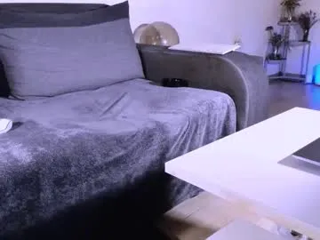 mylegsonheels on Chaturbate