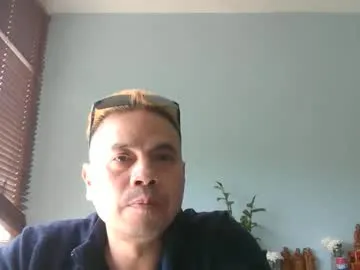 nguyen7788789